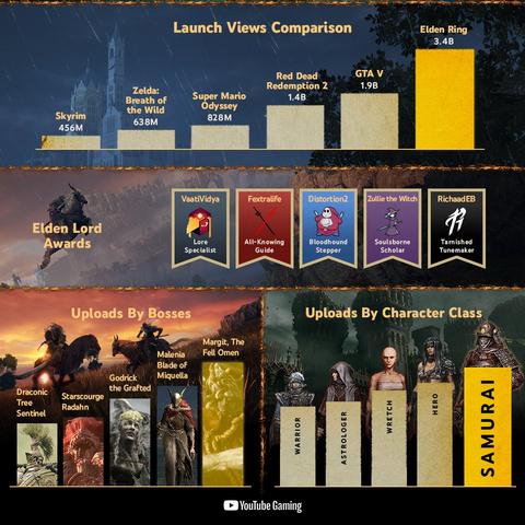 次时代主机独享《荒野大镖客2》焕新升级，Switch2体验新境界