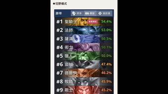 百度传奇还能爆火吗？2025年独家深度揭晓与实操攻略