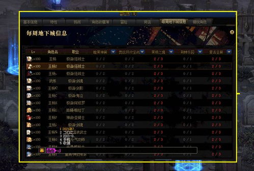 传世2025，如何突破战力瓶颈？顶尖玩家独家秘籍大公开！