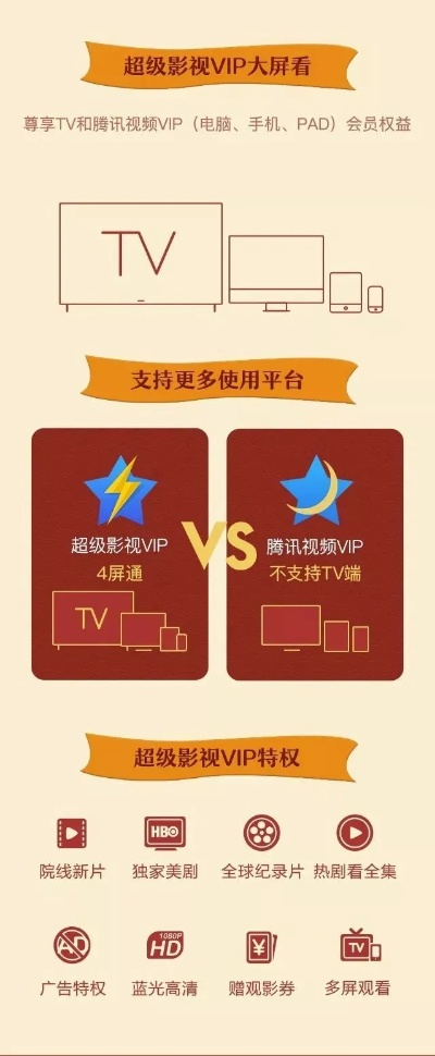 2025年VIP.sdo.com终极福利，盛大玩家必知的隐藏秘籍？