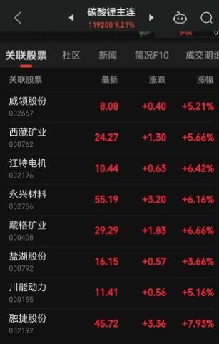 mxd.sdo 2025年财富风暴,你还在错过隐藏活动吗? mxd.sdo 2025年财富风暴,你还在错过隐藏活动吗?
