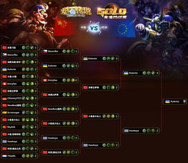 ko堂官网2025终极入口，如何一键解锁隐藏福利？