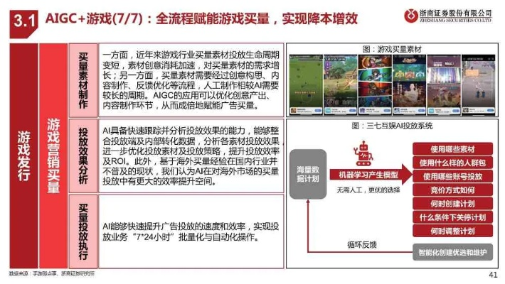 龙之谷收费吗？2025年权威深度解析与避坑实战指南