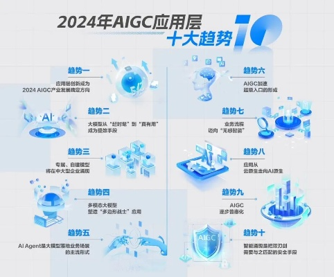 2025年度巅峰再现，创新价值引领最佳JRPG
