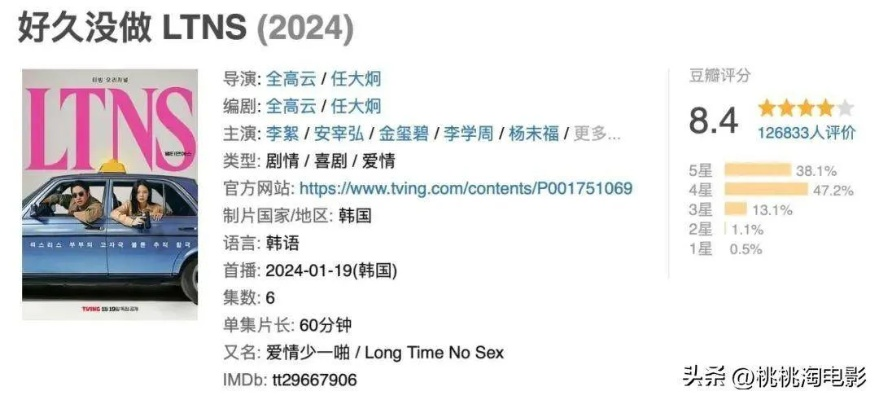 2025年度十大剧集盘点：揭秘热门佳作新风向