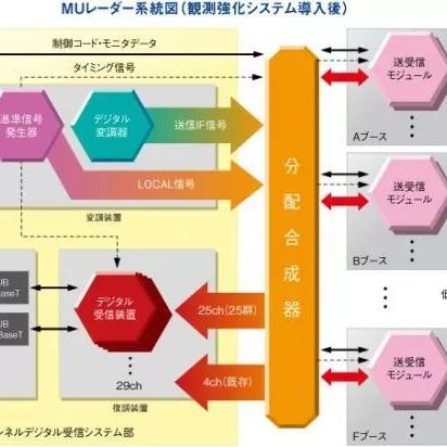 《奇迹MU》开发商新力作，二次元世界探秘之旅即将开启