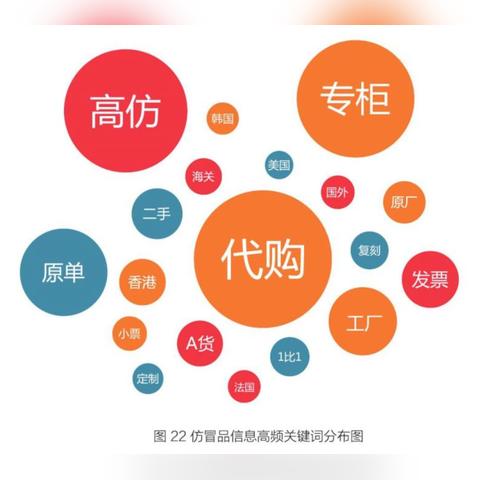 经典复刻，三位一体：传奇合集，免费畅玩新体验