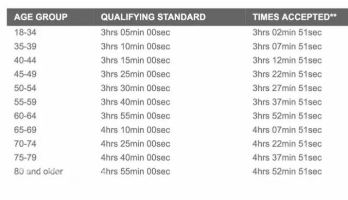 woool 2026新版本,如何三天内突破等级瓶颈? woool 2026新版本,如何三天内突破等级瓶颈?
