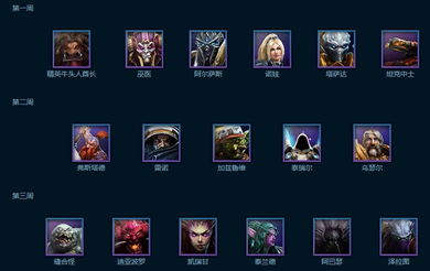 网通英雄合击，2026年巅峰组合秘辛，你解锁了吗？