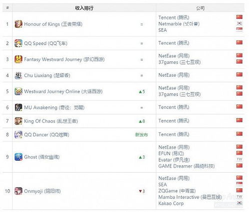 盛大密保卡,2026年游戏账户防盗神器为何爆火? 盛大密保卡,2026年游戏账户防盗神器为何爆火?