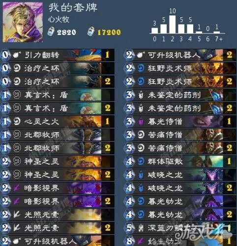 龙心传奇，2026年龙心觉醒秘技大揭秘？权威推荐助你登顶巅峰！