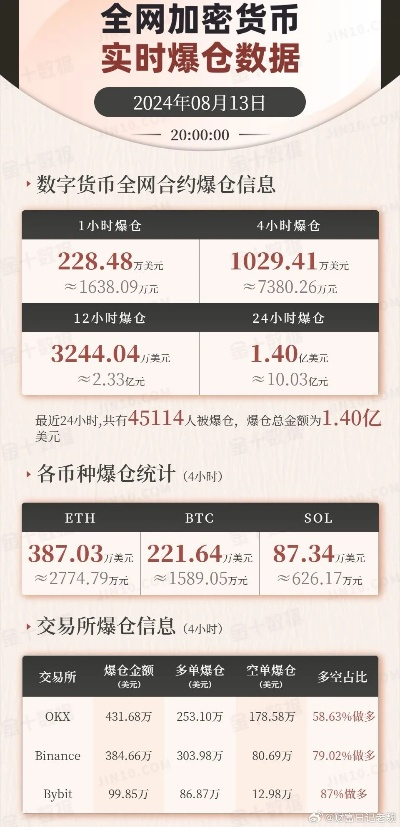 盛大密宝2026年价格暴涨？独家内幕与实时交易技巧