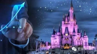 迪士尼匠心巨制,揭秘“快乐之源”诞生记 迪士尼匠心巨制,揭秘“快乐之源”诞生记