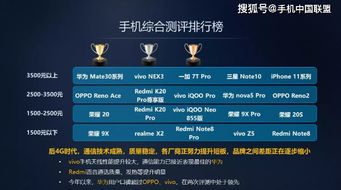 2026年传奇下载器哪家强？权威首推安全高效下载方案！