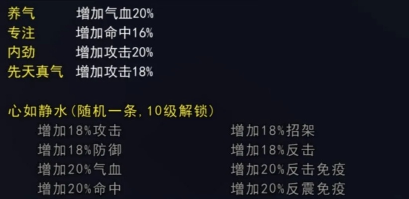 核心痛点，战力提升为何总遇瓶颈？