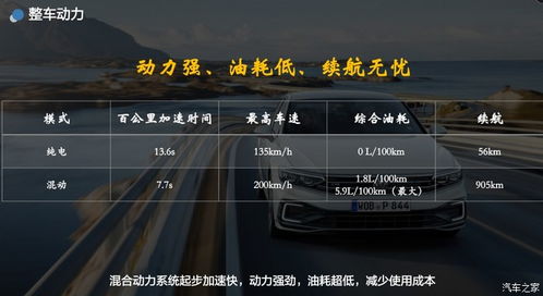 GTA 6内容未足,揭秘新阶段价值升级揭晓 GTA 6内容未足,揭秘新阶段价值升级揭晓