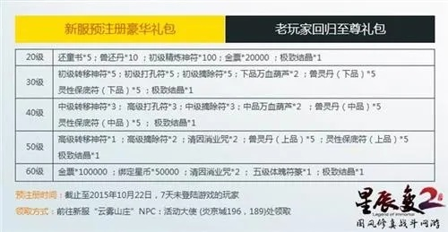 星辰变答题器，2026独家秘笈如何秒杀答题活动？