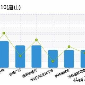 《天下贰·经典版》首年运营攻略揭秘，全新价值体验开启