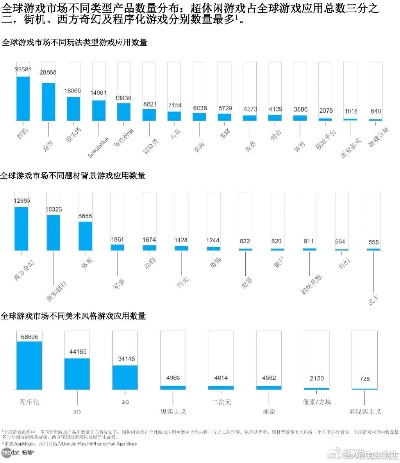 2026年时尚网游为何引爆全球潮流?玩家必看的权威深度解析 2026年时尚网游为何引爆全球潮流?玩家必看的权威深度解析