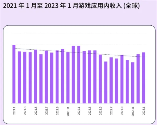 游戏谷，2026年玩家为何集体涌入这个神秘数字绿洲？