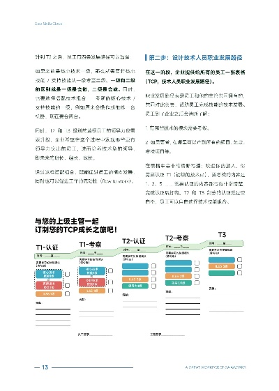 揭秘yhzt，2026年如何高效培养角色？实战案例与权威推荐