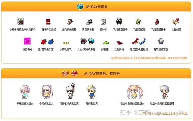 为什么sf冒险岛成为2026年私服新宠？权威推荐必看攻略！