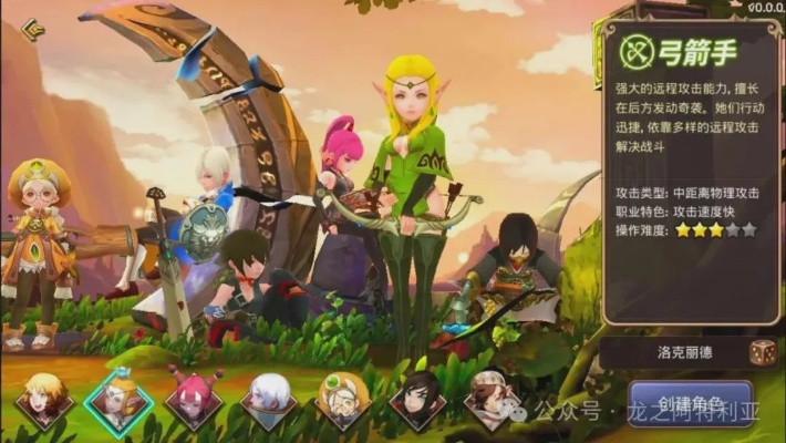 龙之谷怀旧服，2026年经典重燃，独家实战秘籍如何制霸？