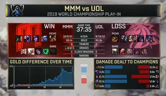 八人口赌艾克2.0新霸主,连败局逆袭神技揭秘! 八人口赌艾克2.0新霸主,连败局逆袭神技揭秘!