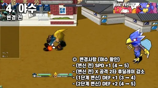 热血英豪官方2026春季更新，战力如何飙升50%字符，25）