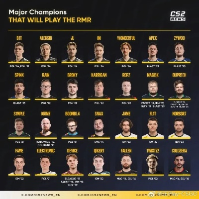 2026年MIBR GC全新阵容大揭秘，荣耀再续！
