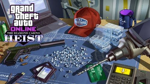 暗杀查理·柯克:揭秘GTA在线模式新挑战 暗杀查理·柯克:揭秘GTA在线模式新挑战