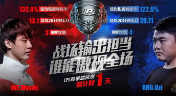 2026宿命对决巅峰再现,全民激昂共颂荣耀时刻 2026宿命对决巅峰再现,全民激昂共颂荣耀时刻