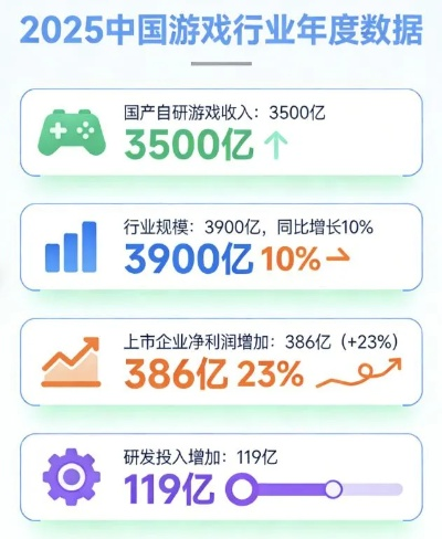 chuanqi游戏，2026年新玩家如何突破瓶颈期？