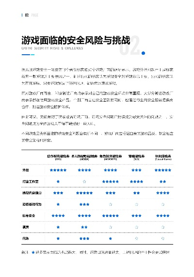 手游岛下载，2026安全疑问全解析，权威推荐行动指南！