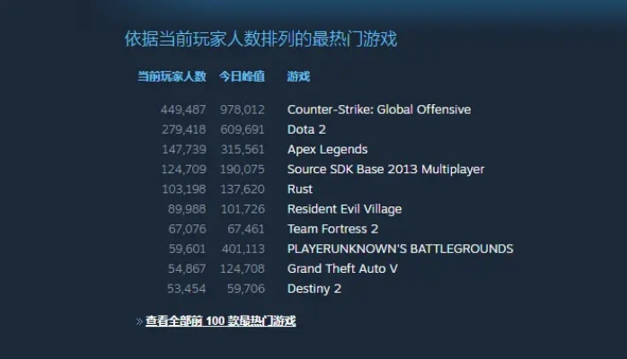 彩虹论坛首页真的能解决你的游戏瓶颈吗?2026年玩家必读权威解析 彩虹论坛首页真的能解决你的游戏瓶颈吗?2026年玩家必读权威解析