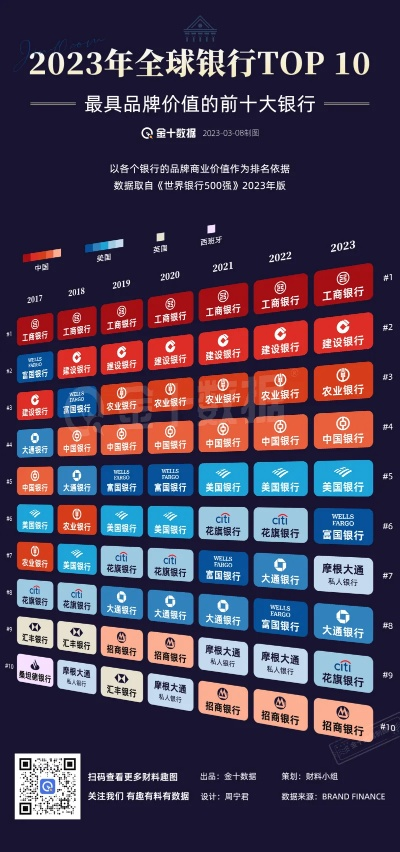 泡泡家族，2026年如何靠独家秘技登顶全球排行榜？