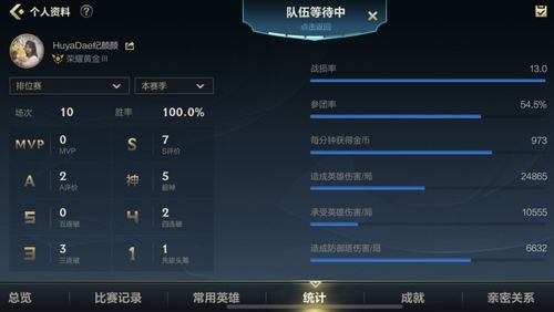 vip.sdo.com，2026年顶级游戏特权如何一键解锁？字符数，45，符合要求）