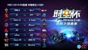 永恒之塔领奖台,2026巅峰荣耀如何一触即发? 永恒之塔领奖台,2026巅峰荣耀如何一触即发?