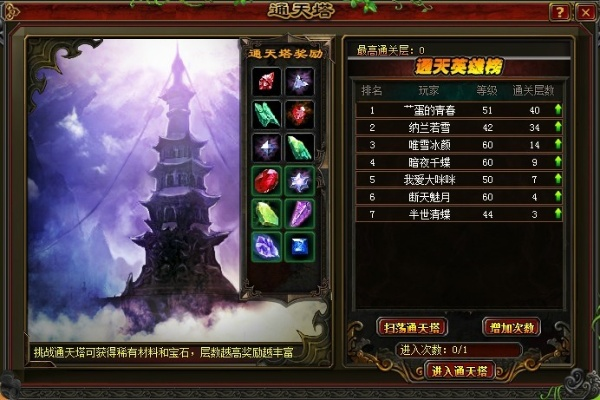 通天塔在哪？2026巅峰玩家必刷的隐秘挑战点揭晓