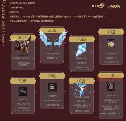 龙之谷点券告急？2026神壕私藏的三大暴富秘技曝光！