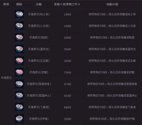 盛大商城,2026年虚拟道具交易真有神级优惠吗? 盛大商城,2026年虚拟道具交易真有神级优惠吗?