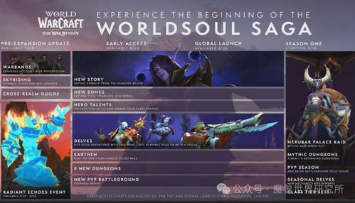 《地心之战》前瞻：揭秘暴雪补丁新挑战，优化体验新突破