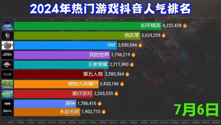 泡泡游戏网,2026年Q1最火游戏社区的爆裂崛起之谜 泡泡游戏网,2026年Q1最火游戏社区的爆裂崛起之谜