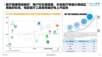 晚进场策略：发掘先发优势新机遇