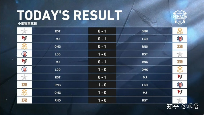 MXD.SDO 2026秘境速通秘诀,新赛季如何突破等级墙? MXD.SDO 2026秘境速通秘诀,新赛季如何突破等级墙?