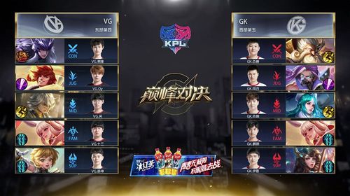 热血网游2026，巅峰对决燃爆全场，哪款才是你的天命之选？