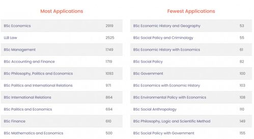 盛大激活码2026新季速领？专家独家破解秘籍