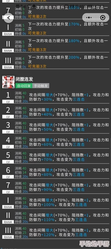 《明日方舟》终极攻略：高效培养方案+阵容武器装备秘籍大公开