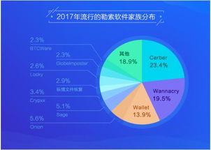 权威揭秘,2026年最安全的传奇下载器如何选? 权威揭秘,2026年最安全的传奇下载器如何选?