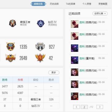 英雄联盟段位飙升，2026年必学大师级秘技？